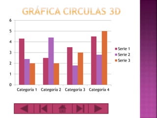 0
1
2
3
4
5
6
Categoría 1 Categoría 2 Categoría 3 Categoría 4
Serie 1
Serie 2
Serie 3