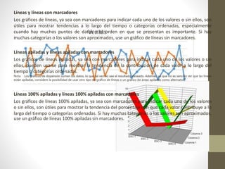 Líneas y líneas con marcadores
Los gráficos de líneas, ya sea con marcadores para indicar cada uno de los valores o sin ellos, son
útiles para mostrar tendencias a lo largo del tiempo o categorías ordenadas, especialmente
cuando hay muchos puntos de datos y el orden en que se presentan es importante. Si hay
muchas categorías o los valores son aproximados, use un gráfico de líneas sin marcadores.
Líneas apiladas y líneas apiladas con marcadores
Los gráficos de líneas apiladas, ya sea con marcadores para indicar cada uno de los valores o sin
ellos, pueden usarse para mostrar la tendencia de la contribución de cada valor a lo largo del
tiempo o categorías ordenadas.
Nota Los gráficos de dispersión suman los datos, lo que tal vez no sea el resultado deseado. Además, ya que no es sencillo ver que las líneas
están apiladas, considere la posibilidad de usar otro tipo de gráfico de líneas o un gráfico de áreas apiladas como alternativa.
Líneas 100% apiladas y líneas 100% apiladas con marcadores
Los gráficos de líneas 100% apiladas, ya sea con marcadores para indicar cada uno de los valores
o sin ellos, son útiles para mostrar la tendencia del porcentaje con que cada valor contribuye a lo
largo del tiempo o categorías ordenadas. Si hay muchas categorías o los valores son aproximados,
use un gráfico de líneas 100% apiladas sin marcadores.
 