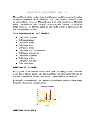 GRÁFICOS EN MICROSOFT EXEL 2010 
Microsoft Excel admite muchos tipos de gráfico para ayudarlo a mostrar los datos 
de forma comprensible para su audiencia. Cuando crea un gráfico o cambia el tipo 
de uno existente, ya sea en Microsoft Excel o en otros programas de Microsoft 
Office como Microsoft Word. Los gráficos se usan para presente una series de 
datos numéricos en formato grafico de ese modo facilitar la comprensión de 
grandes cantidades de datos. 
Tipos de gráficos en Microsoft Exel 2010 
 Gráficos de columnas 
 Gráficos circulares 
 Gráficos de líneas 
 Gráficos de área 
 Gráficos de barras 
 Gráficos de tipo XY (Dispersión) 
 Gráficos de cotizaciones 
 Gráficos de superficie 
 Gráficos de anillos 
 Gráficos de burbujas 
 Gráficos radiales 
GRÁFICOS DE COLUMNAS 
En un gráfico de columnas se pueden trazar datos que se organizan en columnas 
o filas de una hoja de cálculo. Este tipo de gráfico es útil para mostrar cambios de 
datos en un período de tiempo o para ilustrar comparaciones entre elementos. 
En los gráficos de columnas, las categorías normalmente se organizan en el eje 
horizontal y los valores en el eje vertical. 
GRÁFICOS CIRCULARES 
 