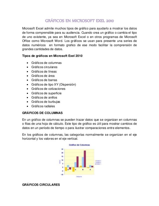 Tipos De Graficos En Microsoft Exel 10 Informatica