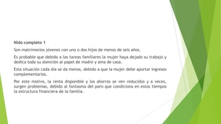 Nido completo 1
Son matrimonios jóvenes con uno o dos hijos de menos de seis años.
Es probable que debido a las tareas familiares la mujer haya dejado su trabajo y
dedica toda su atención al papel de madre y ama de casa.
Esta situación cada día se da menos, debido a que la mujer debe aportar ingresos
complementarios.
Por este motivo, la renta disponible y los ahorros se ven reducidos y a veces,
surgen problemas, debido al fantasma del paro que condiciona en estos tiempos
la estructura financiera de la familia.
 