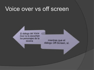 Voice over vs off screen
 