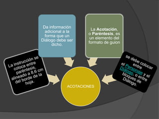 Da información
                       La Acotación,
  adicional a la
                     o Paréntesis, es
  forma que un
                      un elemento del
Diálogo debe ser
                     formato de guion
      dicho.




             ACOTACIONES
 