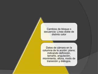 Cambios de bloque o
 secuencia: Línea doble de
       distinto color




   Datos de cámara en la
columna de la acción: plano;
     indicando definición,
     tamaño, angulación,
movimiento, altura, modo de
    transición y diálogos.
 