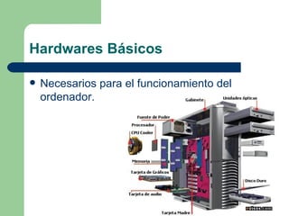 Hardwares Básicos Necesarios para el funcionamiento del ordenador. 