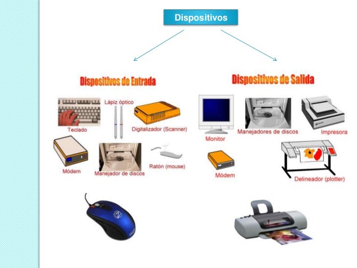 Tipos de hardware y sus componentes