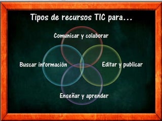 Tipos de herramientas web 2.0