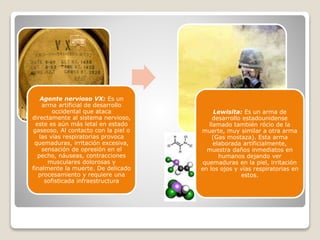 Tipos de hidruros usados como armas químicas | PPTX