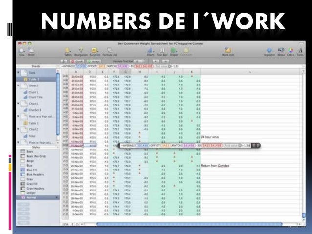 Resultado de imagen para hoja de calculo numbers