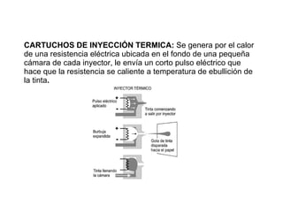 CARTUCHOS DE INYECCIÓN TERMICA:  Se genera por el calor de una resistencia eléctrica ubicada en el fondo de una pequeña cámara de cada inyector, le envía un corto pulso eléctrico que hace que la resistencia se caliente a temperatura de ebullición de la tinta . 