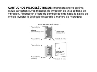 CARTUCHOS PIEZOELÉCTRICOS:  Impresora chorro de tinta utiliza cartuchos cuyos métodos de inyección de tinta se basa en vibración. Produce un efecto de bombeo de tinta hacia la salida de orificio inyector la cual sale disparada a manera de microgota 