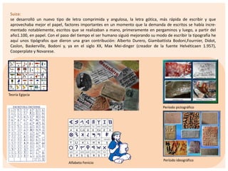 Suiza:
se desarrolló un nuevo tipo de letra comprimida y angulosa, la letra gótica, más rápida de escribir y que
aprovechaba mejor el papel, factores importantes en un momento que la demanda de escritos se había incrementado notablemente, escritos que se realizaban a mano, primeramente en pergaminos y luego, a partir del
año1.100, en papel. Con el paso del tiempo el ser humano siguió mejorando su modo de escribir la tipografía he
aquí unos tipógrafos que dieron una gran contribución: Alberto Durero, Giambattista Bodoni,Fournier, Didot,
Caslon, Baskerville, Bodoni y, ya en el siglo XX, Max Mei-dinger (creador de la fuente Helvéticaen 1.957),
Cooperplate y Novarese.

Teoría Egipcia

Período pictográfico

Alfabeto Fenicio

Período ideográfico

 
