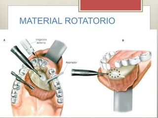 MATERIAL ROTATORIO
 