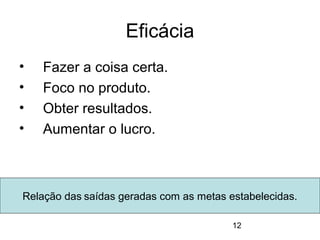 12
Eficácia
• Fazer a coisa certa.
• Foco no produto.
• Obter resultados.
• Aumentar o lucro.
Relação das saídas geradas com as metas estabelecidas.
 