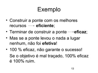 13
Exemplo
• Construir a ponte com os melhores
recursos eficiente;
• Terminar de construir a ponte eficaz;
• Mas se a ponte levou o nada a lugar
nenhum, não foi efetiva!
• 100 % eficaz, não garante o sucesso!
Se o objetivo é mal traçado, 100% eficaz
é 100% ruim.
 