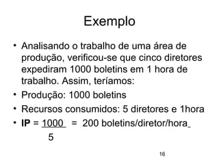 16
Exemplo
• Analisando o trabalho de uma área de
produção, verificou-se que cinco diretores
expediram 1000 boletins em 1 hora de
trabalho. Assim, teríamos:
• Produção: 1000 boletins
• Recursos consumidos: 5 diretores e 1hora
• IP = 1000 = 200 boletins/diretor/hora
5
 