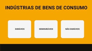 DURÁVEIS SEMIDURÁVEIS NÃO-DURÁVEIS
INDÚSTRIAS DE BENS DE CONSUMO
 