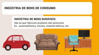 INDÚSTRIA DE BENS DE CONSUMO
INDÚSTRIA DE BENS DURÁVEIS:
São as que fabricam produtos não perecíveis.
Ex.: automobilística, móveis, material elétrico, etc.
 