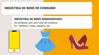 INDÚSTRIA DE BENS DE CONSUMO
INDÚSTRIA DE BENS SEMIDURÁVEIS:
Os produtos tem uma vida útil mediana.
Ex.: telefone, roupa, sapatos, etc.
 