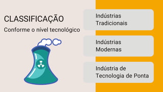 CLASSIFICAÇÃO
Conforme o nível tecnológico
Indústrias
Tradicionais
Indústrias
Modernas
Indústria de
Tecnologia de Ponta
 