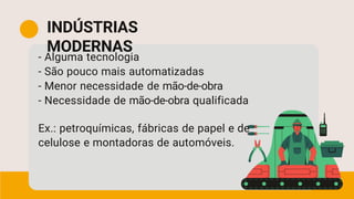 - Alguma tecnologia
- São pouco mais automatizadas
- Menor necessidade de mão-de-obra
- Necessidade de mão-de-obra qualificada
Ex.: petroquímicas, fábricas de papel e de
celulose e montadoras de automóveis.
INDÚSTRIAS
MODERNAS
 