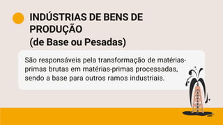 São responsáveis pela transformação de matérias-
primas brutas em matérias-primas processadas,
sendo a base para outros ramos industriais.
INDÚSTRIAS DE BENS DE
PRODUÇÃO
(de Base ou Pesadas)
 