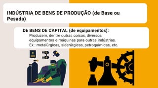 INDÚSTRIA DE BENS DE PRODUÇÃO (de Base ou
Pesada)
DE BENS DE CAPITAL (de equipamentos):
Produzem, dentre outras coisas, diversos
equipamentos e máquinas para outras indústrias.
Ex.: metalúrgicas, siderúrgicas, petroquímicas, etc.
 