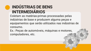 Coletam as matérias-primas processadas pelas
indústrias de base e produzem alguma peças e
equipamentos que serão utilizados nas indústrias de
consumo.
Ex.: Peças de automóveis, máquinas e motores,
computadores, etc.
INDÚSTRIAS DE BENS
INTERMEDIÁRIOS
 