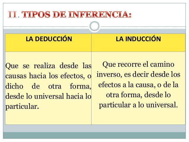 Tipos de inferencia