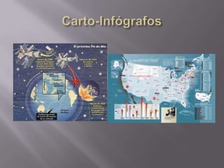 Tipos de infografia