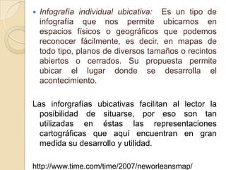    Infografía individual ubicativa: Es un tipo de
    infografía que nos permite ubicarnos en
    espacios físicos o geográficos que podemos
    reconocer fácilmente, es decir, en mapas de
    todo tipo, planos de diversos tamaños o recintos
    abiertos o cerrados. Su propuesta permite
    ubicar el lugar donde se desarrolla el
    acontecimiento.

Las inforgrafías ubicativas facilitan al lector la
  posibilidad de situarse, por eso son tan
  utilizadas en éstas las representaciones
  cartográficas que aquí encuentran en gran
  medida su desarrollo y utilidad.

http://www.time.com/time/2007/neworleansmap/
 