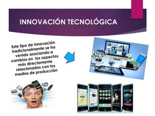 INNOVACIÓN TECNOLÓGICA 
 