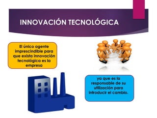 INNOVACIÓN TECNOLÓGICA 
El único agente 
imprescindible para 
que exista innovación 
tecnológica es la 
empresa 
ya que es la 
responsable de su 
utilización para 
introducir el cambio. 
 