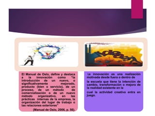 El Manual de Oslo, define y destaca 
a la innovación como “la 
introducción de un nuevo, o 
significativamente mejorado, 
producto (bien o servicio), de un 
proceso, de un método de 
comercialización o de un nuevo 
método organizativo, en las 
prácticas internas de la empresa, la 
organización del lugar de trabajo o 
las relaciones exteriores” 
(Manual de Oslo, 2006, p. 56). 
La innovación es una realización 
motivada desde fuera o dentro de 
la escuela que tiene la intención de 
cambio, transformación o mejora de 
la realidad existente en la 
cual la actividad creativa entra en 
juego. 
 