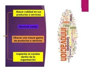 Mayor calidad en sus 
productos o servicios 
Disminuir costes 
Ofrecer una mayor gama 
de productos o servicios 
Implantar el cambio 
dentro de la 
organización 
 