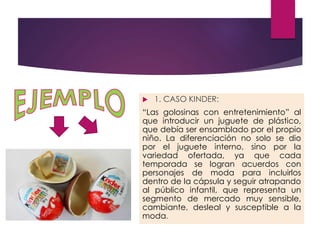  1. CASO KINDER: 
“Las golosinas con entretenimiento” al 
que introducir un juguete de plástico, 
que debía ser ensamblado por el propio 
niño. La diferenciación no solo se dio 
por el juguete interno, sino por la 
variedad ofertada, ya que cada 
temporada se logran acuerdos con 
personajes de moda para incluirlos 
dentro de la cápsula y seguir atrapando 
al público infantil, que representa un 
segmento de mercado muy sensible, 
cambiante, desleal y susceptible a la 
moda. 
 