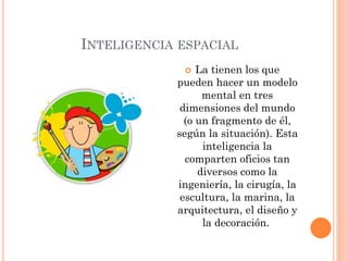 INTELIGENCIA ESPACIAL
 La tienen los que
pueden hacer un modelo
mental en tres
dimensiones del mundo
(o un fragmento de él,
según la situación). Esta
inteligencia la
comparten oficios tan
diversos como la
ingeniería, la cirugía, la
escultura, la marina, la
arquitectura, el diseño y
la decoración.
 