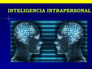 INTELIGENCIA INTRAPERSONAL 