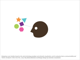 Designing a user interface based on the calm technology paradigm and schematic visualization, and its evaluation from a communicability and
rhetoric standpoint. Omar Sosa Tzec, 2009. http://www.slideshare.net/Tzek/gui-design-by-schematic-visualization
 