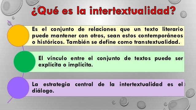 Resultado de imagen para la intertextualidad