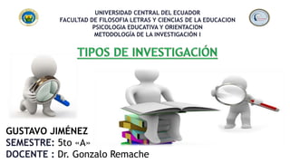 UNIVERSIDAD CENTRAL DEL ECUADOR
FACULTAD DE FILOSOFIA LETRAS Y CIENCIAS DE LA EDUCACION
PSICOLOGIA EDUCATIVA Y ORIENTACION
METODOLOGÍA DE LA INVESTIGACIÓN I
GUSTAVO JIMÉNEZ
SEMESTRE: 5to «A»
DOCENTE : Dr. Gonzalo Remache
 