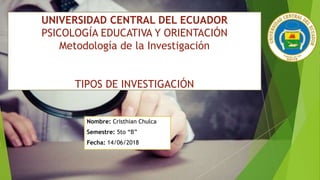 UNIVERSIDAD CENTRAL DEL ECUADOR
PSICOLOGÍA EDUCATIVA Y ORIENTACIÓN
Metodología de la Investigación
TIPOS DE INVESTIGACIÓN
Nombre: Cristhian Chulca
Semestre: 5to “B”
Fecha: 14/06/2018
 