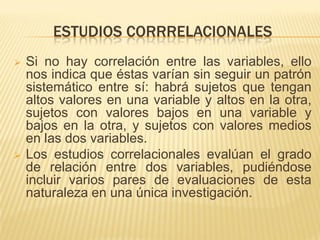 Tipos De InvestigacióN