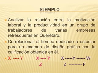 Tipos De InvestigacióN