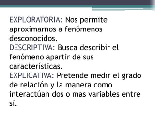 EXPLORATORIA: Nos permite
aproximarnos a fenómenos
desconocidos.
DESCRIPTIVA: Busca describir el
fenómeno apartir de sus
características.
EXPLICATIVA: Pretende medir el grado
de relación y la manera como
interactúan dos o mas variables entre
sí.
 