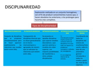 DISCIPLINARIEDAD
                                           Exploración realizada en un conjunto homogéneo,
                                            Exploración realizada en un conjunto homogéneo,
                                           con el fin de producir conocimientos nuevos que, oo
                                            con el fin de producir conocimientos nuevos que,
                                           hacen obsoletos los anteriores, oolos prolongan para
                                            hacen obsoletos los anteriores, los prolongan para
                                           hacerlos más completos.
                                            hacerlos más completos.

                                       Tipos de Disciplinariedad

MULTIDISCIPLINARIEDAD      PLURIDISCIPLINARIEDAD      INTRADISCIPLINARIEDAD   INTERDISCIPLINARIE      TRANSDISCIPLINA
                                                                                     DAD                  RIEDAD
Conjunto de disciplinas    Yuxtaposición de           Se presenta en          La                      Coordinación de
que      se    proponen    disciplinas diversas que   aquellas disciplinas    interdisciplinariedad   todas las
                                                                              implica puntos de
simultáneamente pero       se sitúan generalmente     que superan estadios                            disciplinas del
                                                                              contacto entre las
sin hacer aparecer         en el mismo                descriptivos y que      disciplinas en la que   sistema de
explícitamente       las   nivel jerárquico y         aportan axiomas y       cada una aporta sus     enseñanza/inno
relaciones que pueden      agrupadas de manera        modelos de orden        problemas,              vación, sobre la
existir entre ellas.       que se subrayen las        superior, con           conceptos y métodos     base de una
                           relaciones que existen     mayores posibilidades   de investigación.       axiomático
                           entre ellas.               de transferirlos a                              general
                                                                              Es una exigencia
                                                      otros campos            interna de las          introducida a
                                                      disciplinarios.         ciencias.               todos los
                                                                                                      niveles a partir
                                                                                                      de¡ nivel de los
                                                                                                      objetivos.
 