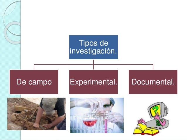 INVESTIGACION DOCUMENTAL, EXPERIMENTAL Y DE CAMPO