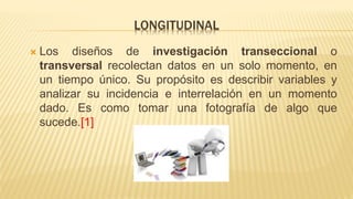 LONGITUDINAL
 Los diseños de investigación transeccional o
transversal recolectan datos en un solo momento, en
un tiempo único. Su propósito es describir variables y
analizar su incidencia e interrelación en un momento
dado. Es como tomar una fotografía de algo que
sucede.[1]
 
