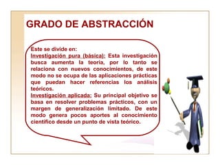 GRADO DE ABSTRACCIÓN Este se divide en:  Investigación pura (básica):  Esta investigación busca aumenta la teoría, por lo tanto se relaciona con nuevos conocimientos, de este modo no se ocupa de las aplicaciones prácticas que puedan hacer referencias los análisis teóricos.  Investigación aplicada:  Su principal objetivo se basa en resolver problemas prácticos, con un margen de generalización limitado. De este modo genera pocos aportes al conocimiento científico desde un punto de vista teórico. 