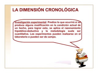 LA DIMENSIÓN CRONOLÓGICA  Investigación experimental : Predice lo que ocurrirá si se produce alguna modificación en la condición actual de un hecho, para lograr esto, se aplica el razonamiento hipotético-deductivo y la metodología suele ser cuantitativa. Los experimentos pueden realizarse en el laboratorio o pueden ser de campo. 